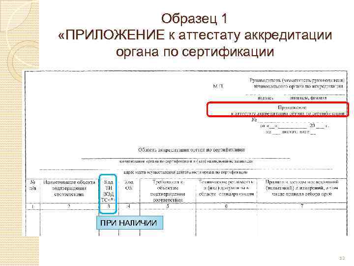 Образец 1 «ПРИЛОЖЕНИЕ к аттестату аккредитации органа по сертификации ПРИ НАЛИЧИИ 12 