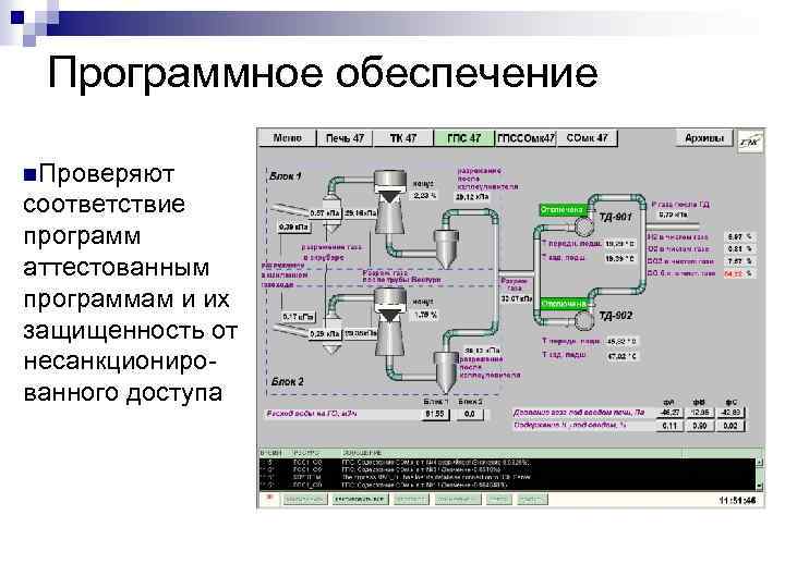 Структура программного обеспечения презентация