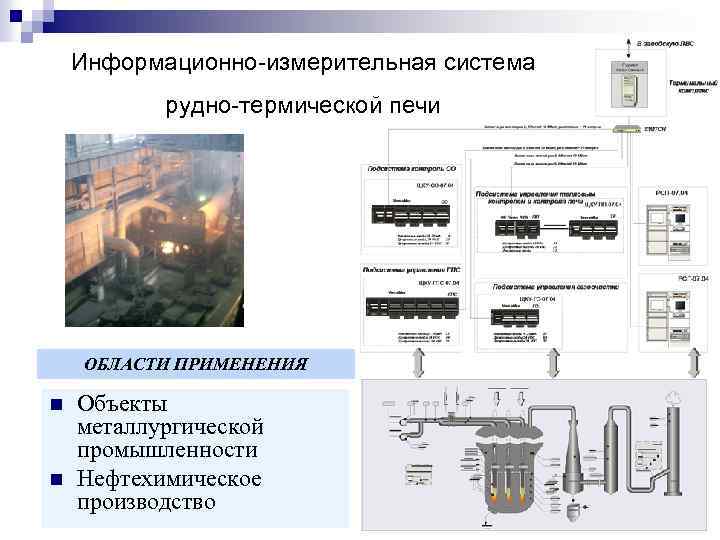 Правила нефтехимической промышленности