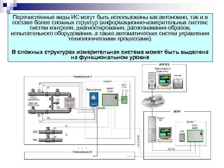 Лаборант электромеханических испытаний и измерений учебный план