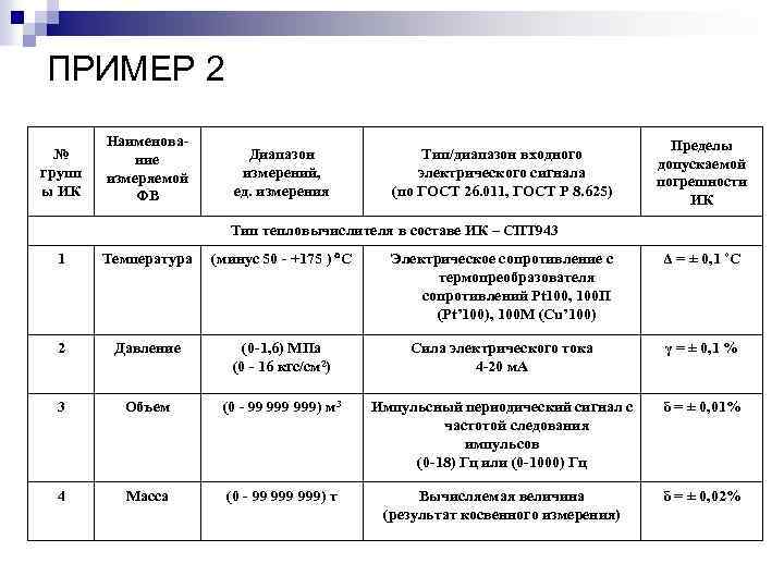 Неверный тип параметра измерения основного регистра 1с