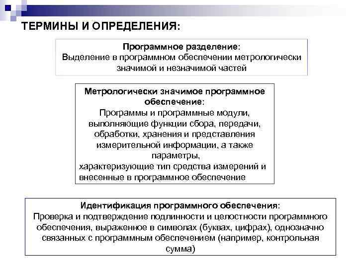 ТЕРМИНЫ И ОПРЕДЕЛЕНИЯ: Программное разделение: Выделение в программном обеспечении метрологически значимой и незначимой частей
