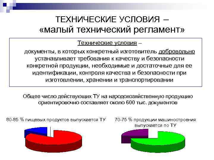 ТЕХНИЧЕСКИЕ УСЛОВИЯ – «малый технический регламент» Технические условия – документы, в которых конкретный изготовитель