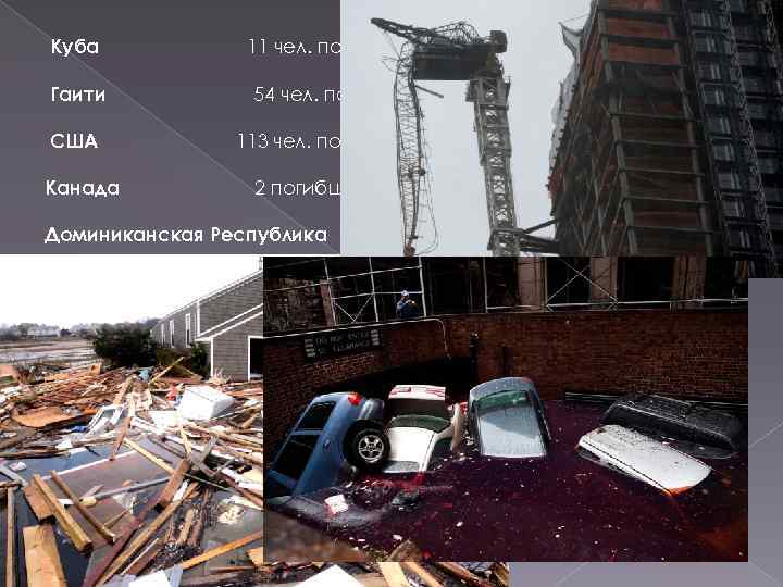  Куба Гаити США Канада 11 чел. погибли ущерб $80 млн. 54 чел. погибли