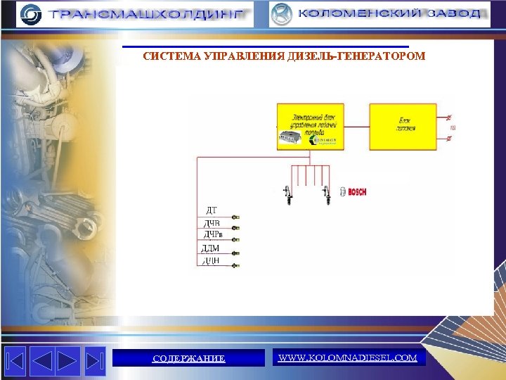 СИСТЕМА УПРАВЛЕНИЯ ДИЗЕЛЬ-ГЕНЕРАТОРОМ СОДЕРЖАНИЕ WWW. KOLOMNADIESEL. COM 
