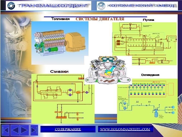 СИСТЕМЫ ДВИГАТЕЛЯ СОДЕРЖАНИЕ WWW. KOLOMNADIESEL. COM 