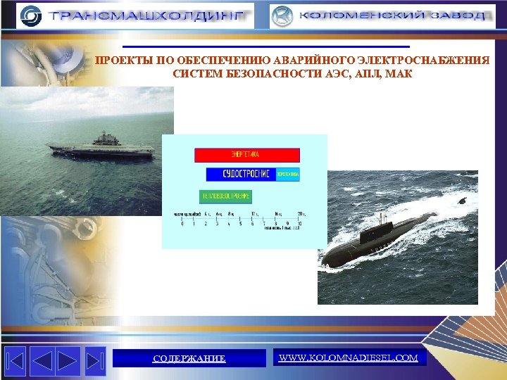 ПРОЕКТЫ ПО ОБЕСПЕЧЕНИЮ АВАРИЙНОГО ЭЛЕКТРОСНАБЖЕНИЯ СИСТЕМ БЕЗОПАСНОСТИ АЭС, АПЛ, МАК СОДЕРЖАНИЕ WWW. KOLOMNADIESEL. COM