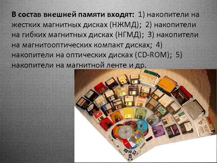 В состав внешней памяти входят: 1) накопители на жестких магнитных дисках (НЖМД); 2) накопители