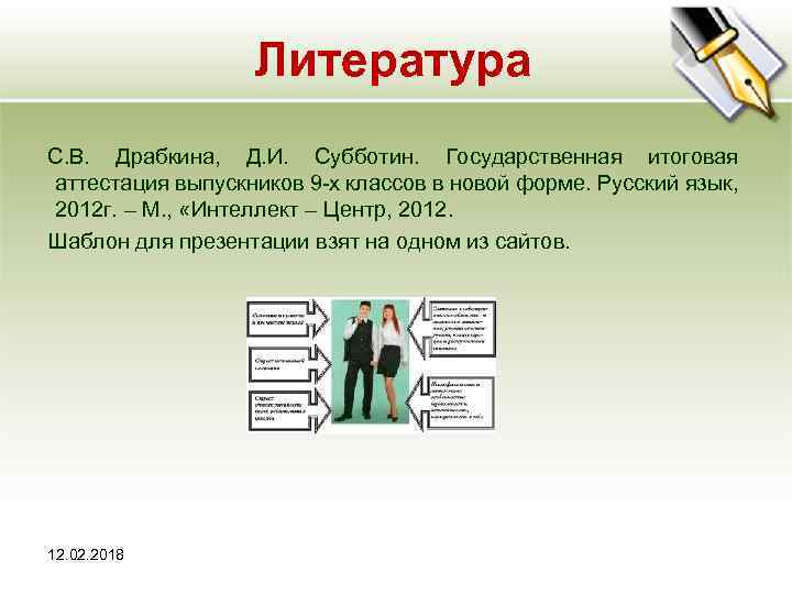 Литература С. В. Драбкина, Д. И. Субботин. Государственная итоговая аттестация выпускников 9 -х классов