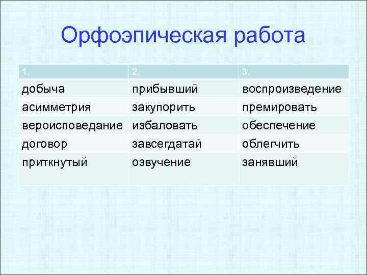 Орфоэпическая работа 1. 2. 3. добыча прибывший асимметрия закупорить вероисповедание избаловать воспроизведение премировать обеспечение
