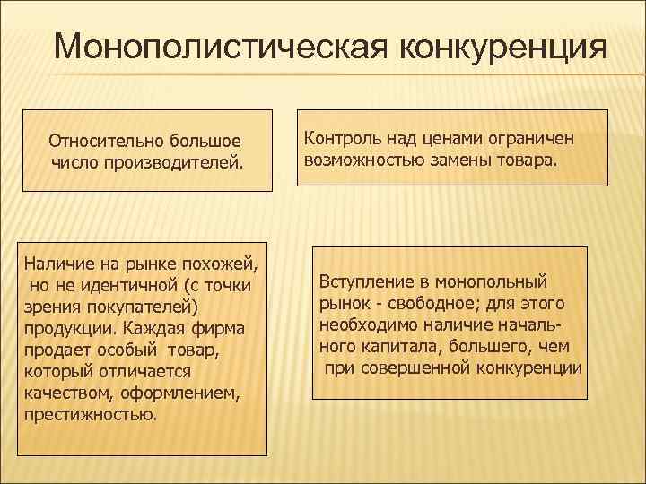 Монополистическая конкуренция Относительно большое число производителей. Наличие на рынке похожей, но не идентичной (с