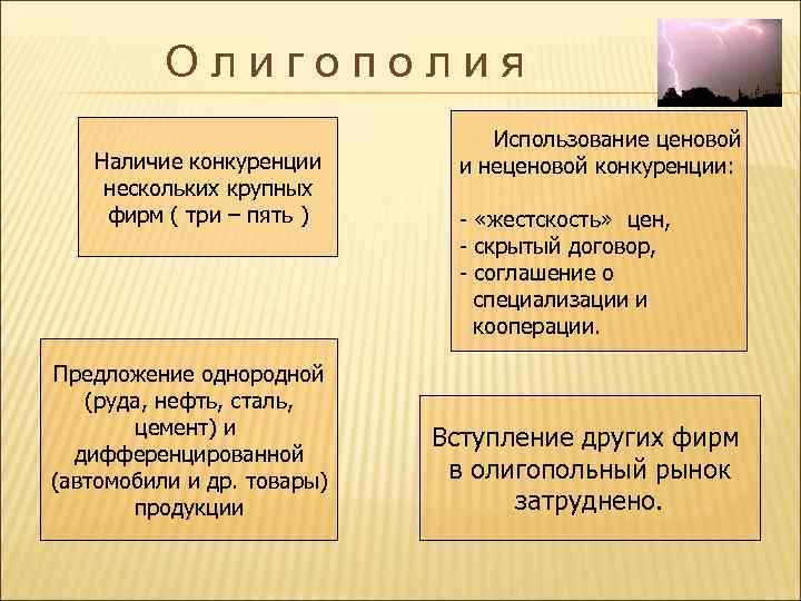 Олигополия Наличие конкуренции нескольких крупных фирм ( три – пять ) Предложение однородной (руда,