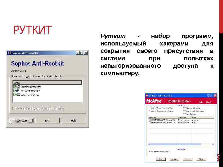 Руткит набор программ, используемый хакерами для сокрытия своего присутствия в системе при попытках неавторизованного