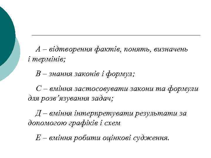 А – відтворення фактів, понять, визначень і термінів; В – знання законів і формул;