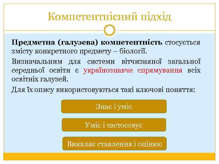 Компетентнісний підхід Предметна (галузева) компетентність стосується змісту конкретного предмету – біології. Визначальним для системи