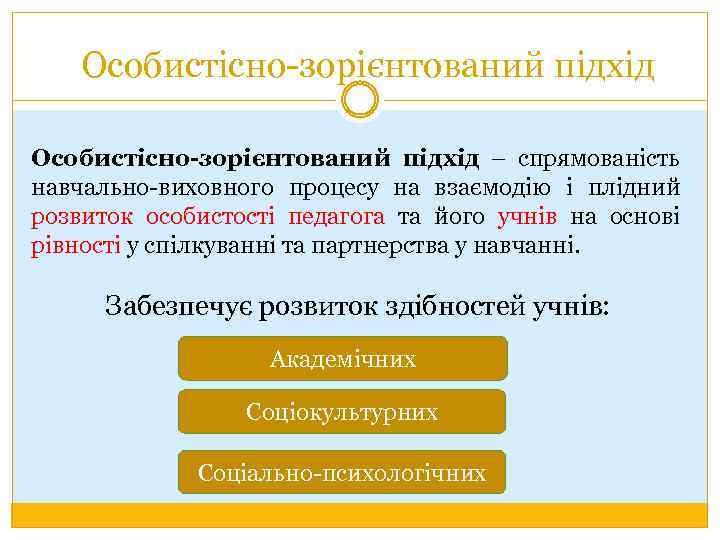 Особистісно-зорієнтований підхід – спрямованість навчально-виховного процесу на взаємодію і плідний розвиток особистості педагога та