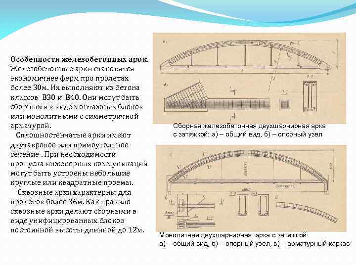 Особенности железобетонных арок. Железобетонные арки становятся экономичнее ферм пролетах более 30 м. Их выполняют