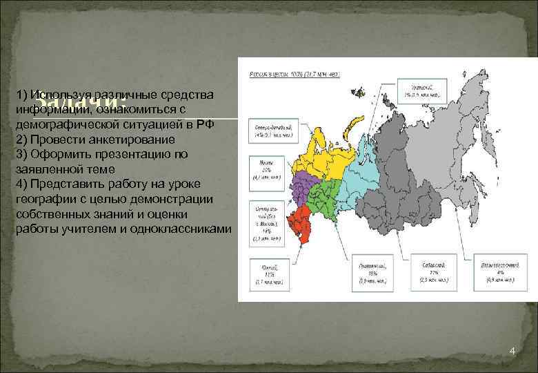 Задачи: 1) Используя различные средства информации, ознакомиться с демографической ситуацией в РФ 2) Провести