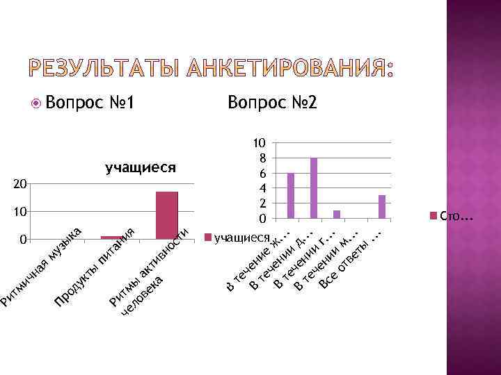 пи т ка зы му учащиеся В че те ние ч В ен ж.