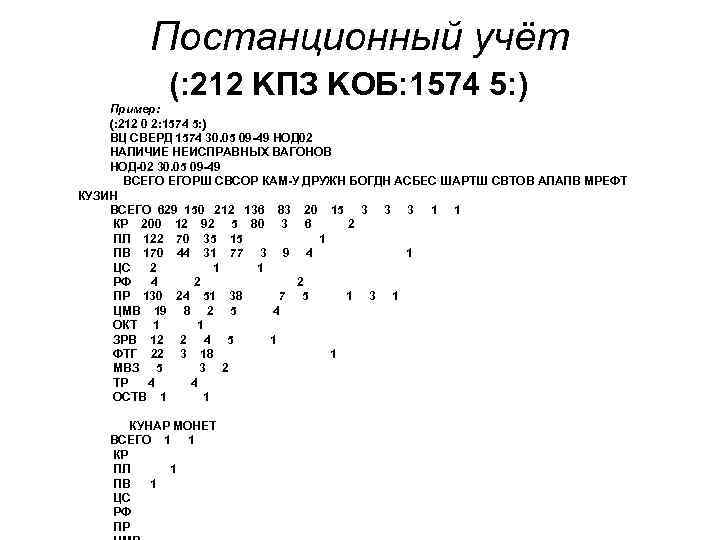 Постанционный учёт (: 212 KПЗ KOБ: 1574 5: ) Пример: (: 212 0 2: