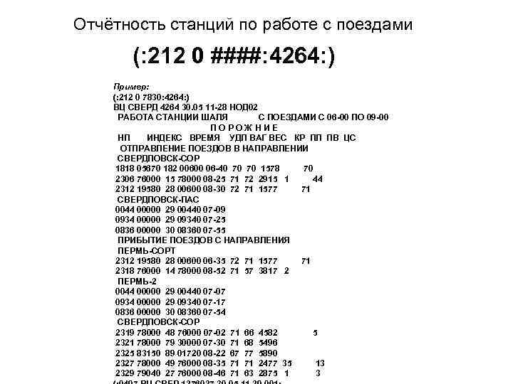 Отчётность станций по работе с поездами (: 212 0 ####: 4264: ) Пример: (: