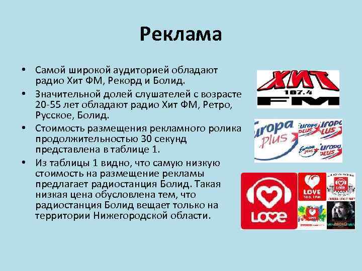 Реклама • Самой широкой аудиторией обладают радио Хит ФМ, Рекорд и Болид. • Значительной