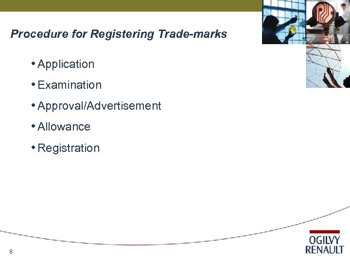 Procedure for Registering Trade-marks • Application • Examination • Approval/Advertisement • Allowance • Registration