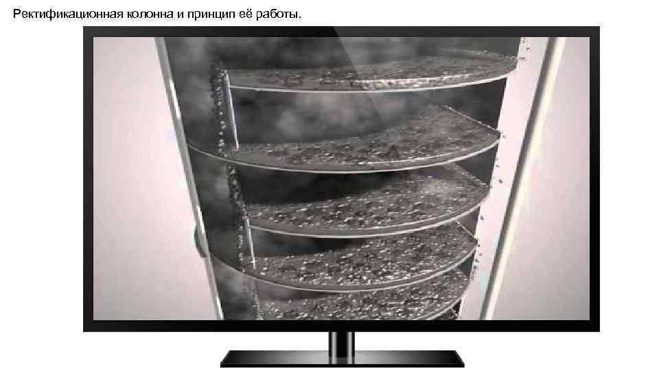 Ректификационная колонна и принцип её работы. 