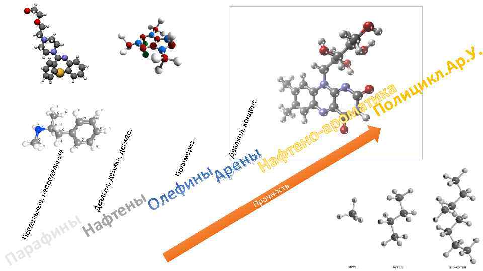 Па Пре дел ьны е, н епр еде льн ые аф р Пол им