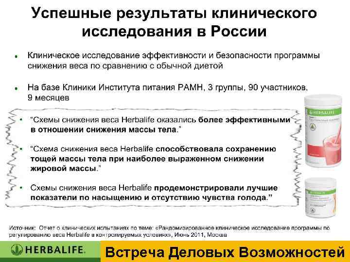 Встреча Деловых Возможностей 
