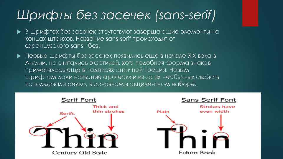 Использование шрифта