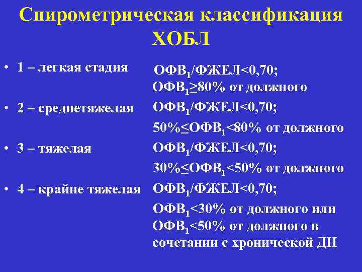 Спирометрическая классификация ХОБЛ • 1 – легкая стадия ОФВ 1/ФЖЕЛ<0, 70; ОФВ 1≥ 80%