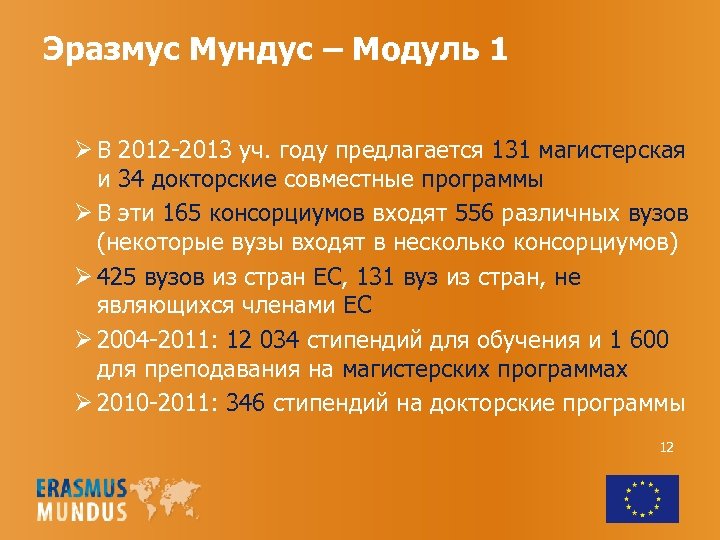 Эразмус Мундус – Модуль 1 Ø В 2012 -2013 уч. году предлагается 131 магистерская