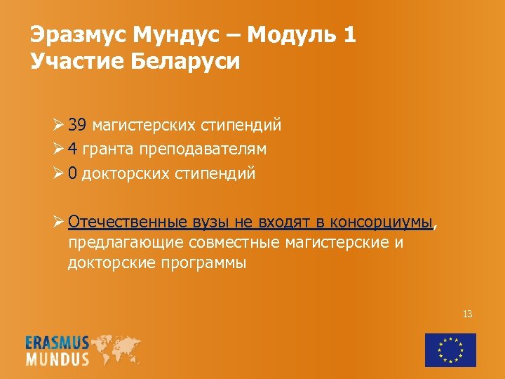Эразмус Мундус – Модуль 1 Участие Беларуси Ø 39 магистерских стипендий Ø 4 гранта
