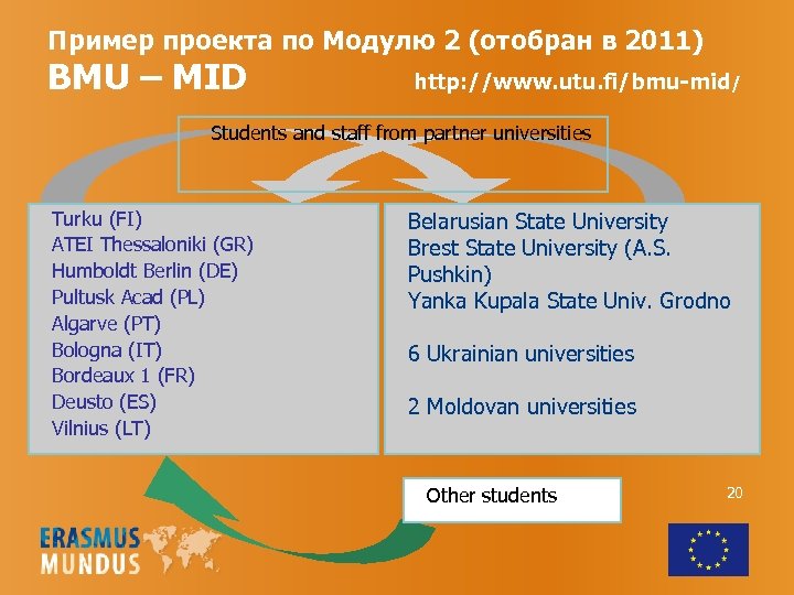 Пример проекта по Модулю 2 (отобран в 2011) BMU – MID http: //www. utu.