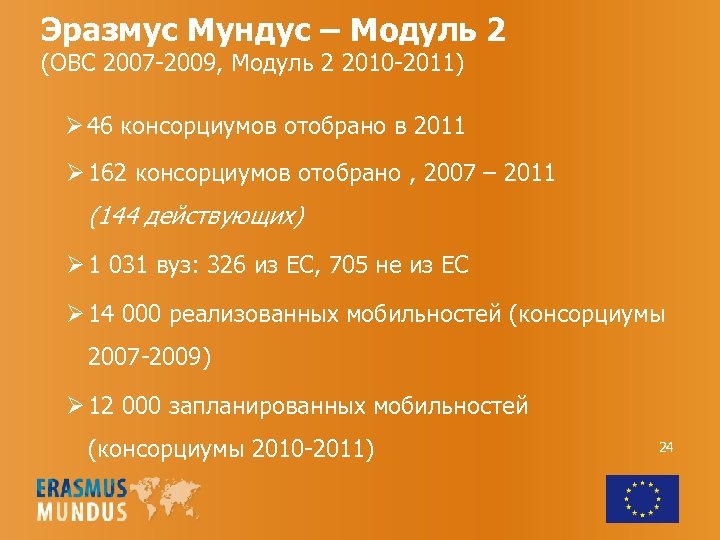 Эразмус Мундус – Модуль 2 (ОВС 2007 -2009, Модуль 2 2010 -2011) Ø 46