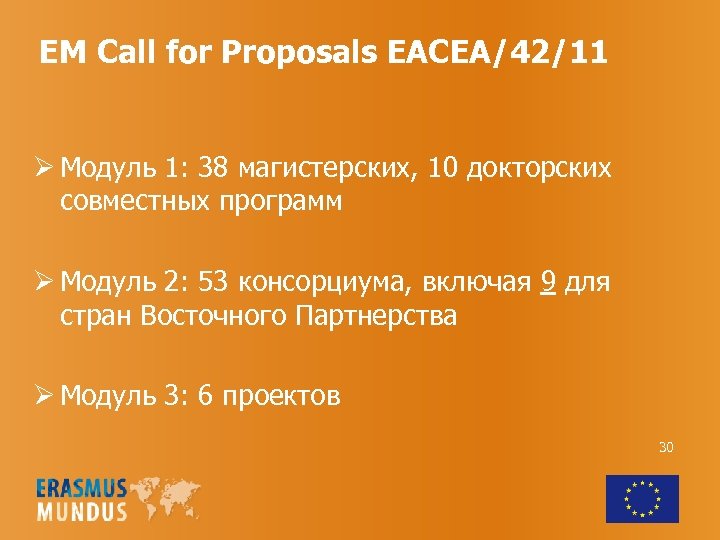 EM Call for Proposals EACEA/42/11 Ø Модуль 1: 38 магистерских, 10 докторских совместных программ