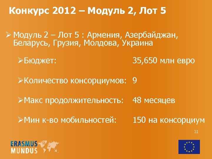 Конкурс 2012 – Модуль 2, Лот 5 Ø Модуль 2 – Лот 5 :
