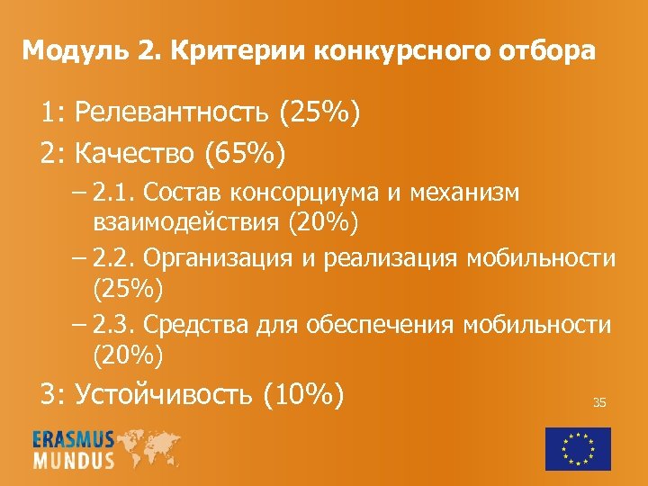 Модуль 2. Критерии конкурсного отбора 1: Релевантность (25%) 2: Качество (65%) – 2. 1.