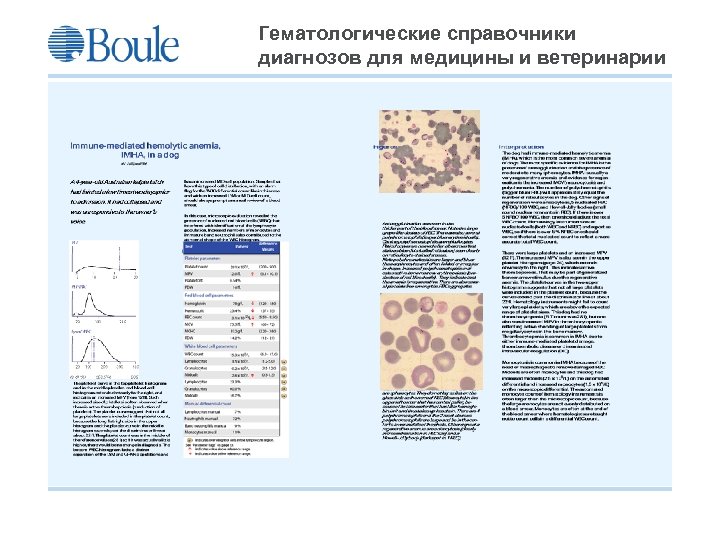 Гематологические справочники диагнозов для медицины и ветеринарии Boule 2008 -09 -21 
