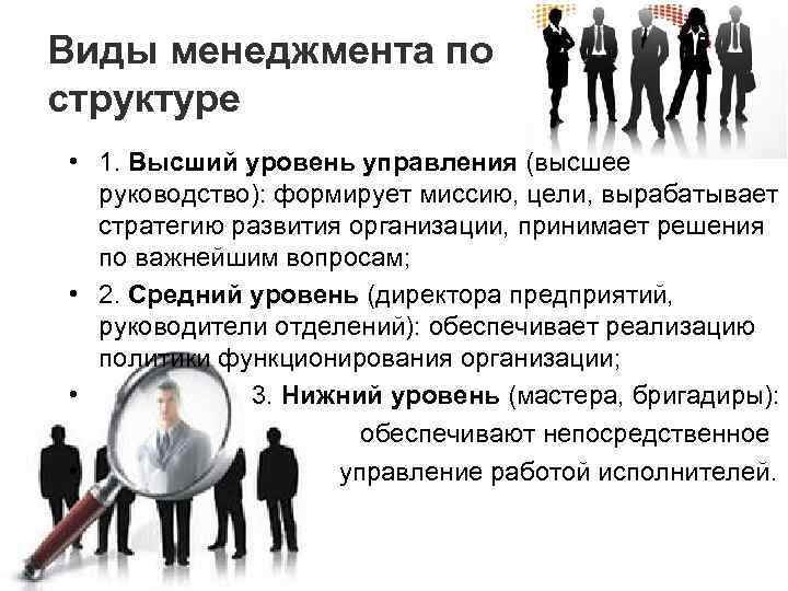 Виды менеджмента по структуре • 1. Высший уровень управления (высшее руководство): формирует миссию, цели,