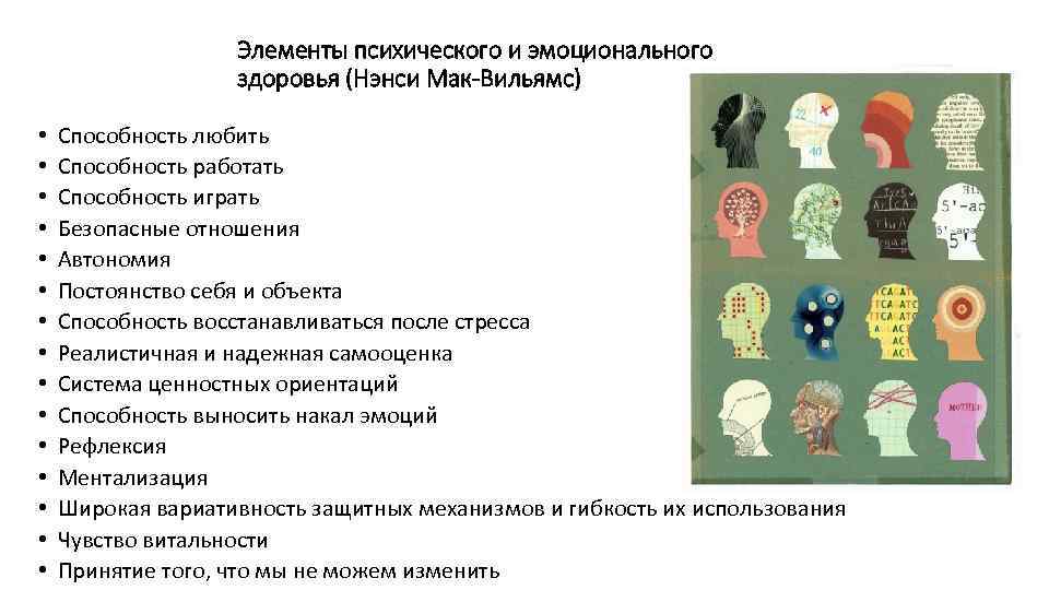 Элементы психического и эмоционального здоровья (Нэнси Мак-Вильямс) • • • • Способность любить Способность