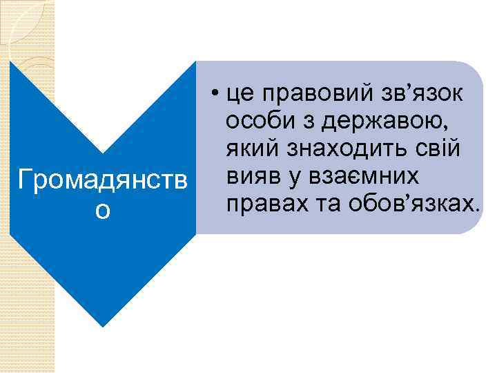  • це правовий зв’язок особи з державою, який знаходить свій Громадянств вияв у