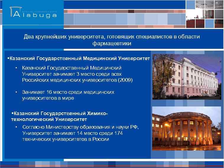 Два крупнейших университета, готовящих специалистов в области фармацевтики §Казанский Государственный Медицинский Университет • Казанский