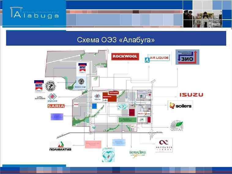 Схема ОЭЗ «Алабуга» 
