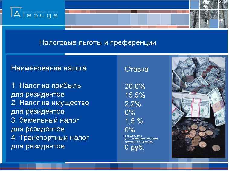 Налоговые льготы и преференции Наименование налога Ставка 1. Налог на прибыль для резидентов 2.