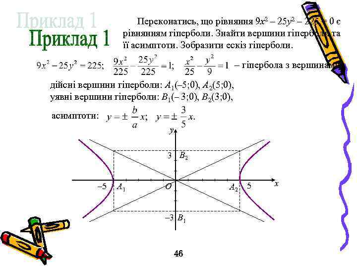 Переконатись, що рівняння 9 x 2 – 25 y 2 – 225 = 0