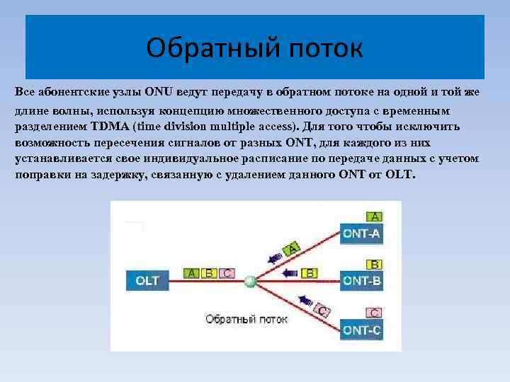 Прямой и обратный поток