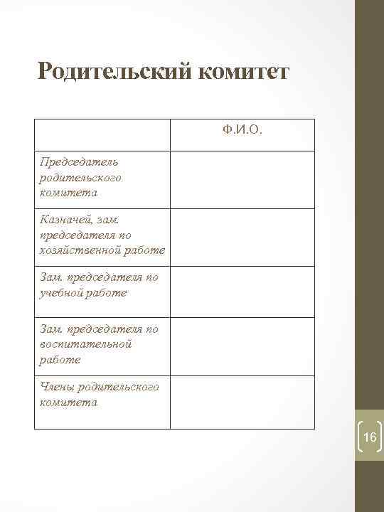 Родительский комитет Ф. И. О. Председатель родительского комитета Казначей, зам. председателя по хозяйственной работе