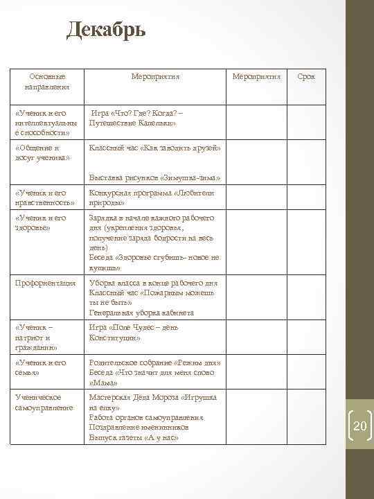 Декабрь Основные направления Мероприятия «Ученик и его интеллектуальны е способности» Срок Игра «Что? Где?